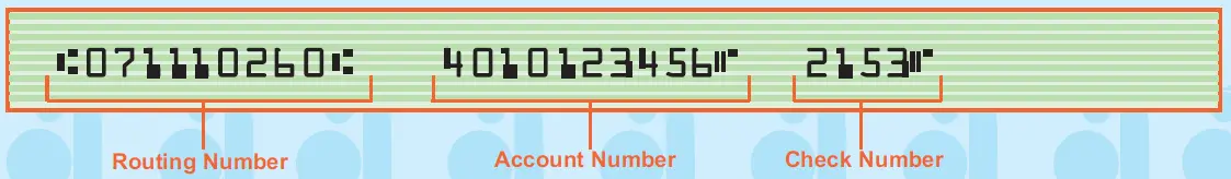 image of a check depicting where to find routing, account and check numbers